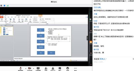 说明: F:\研究生\课外\研会\6.8-职业规划第二场\第二场\QQ截图20207141906.jpg