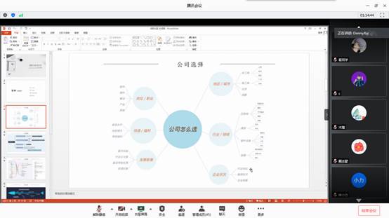 说明: F:\研究生\课外\研会\6.8-职业规划第二场\截图\V2E9S)9I[X)O@~P943{9APW.png